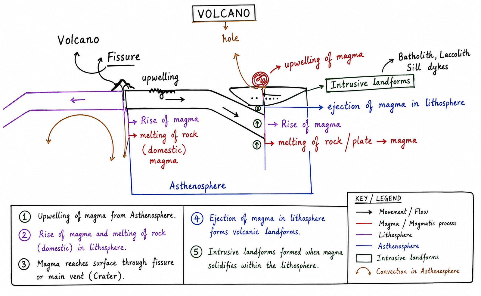 volcano.png