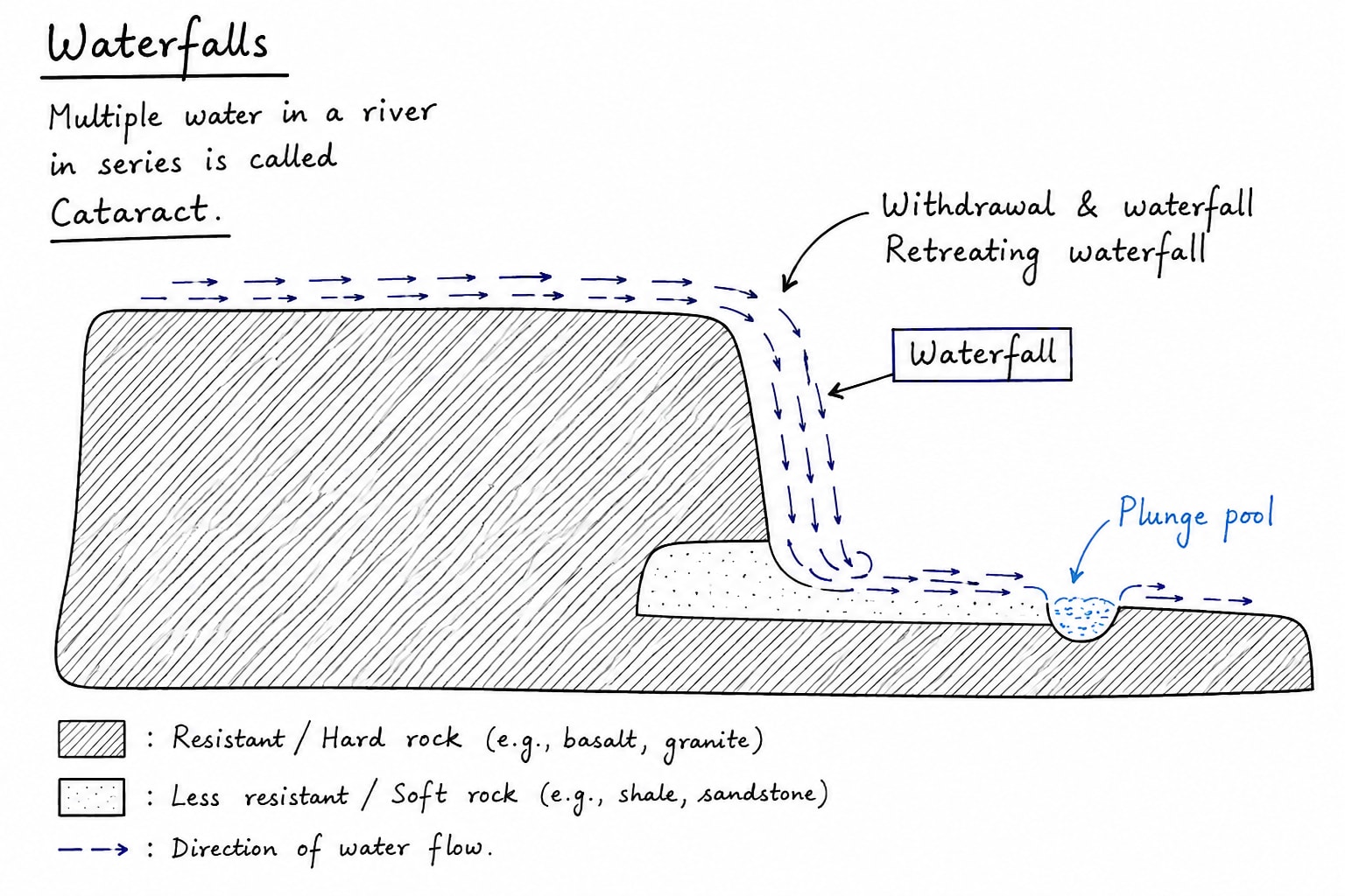waterfall.png