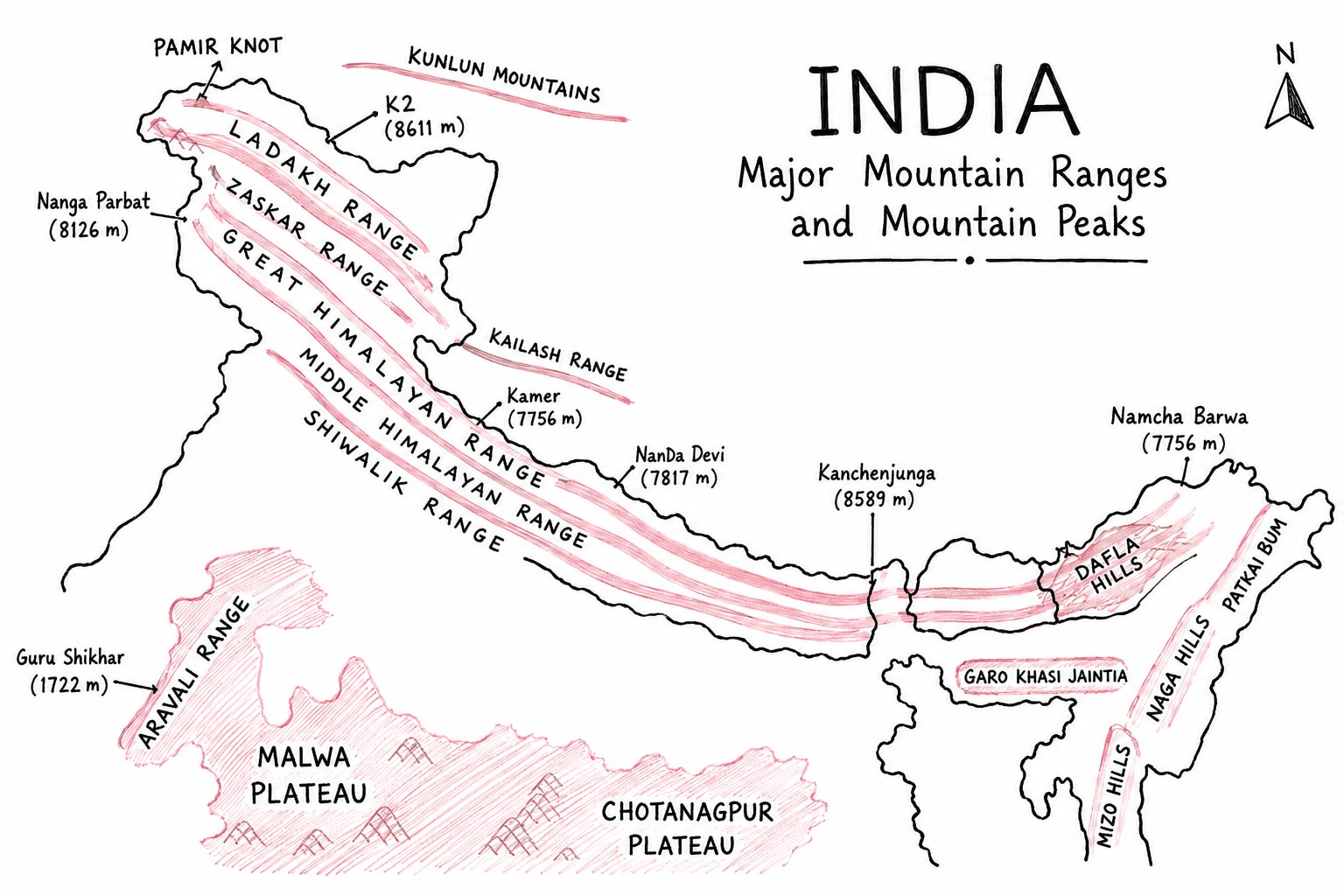 the_himalayas.png