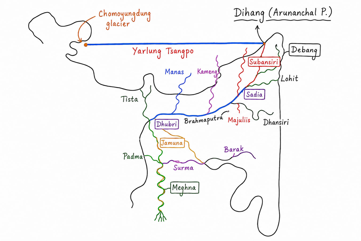 Barhmaputra_river_system.png