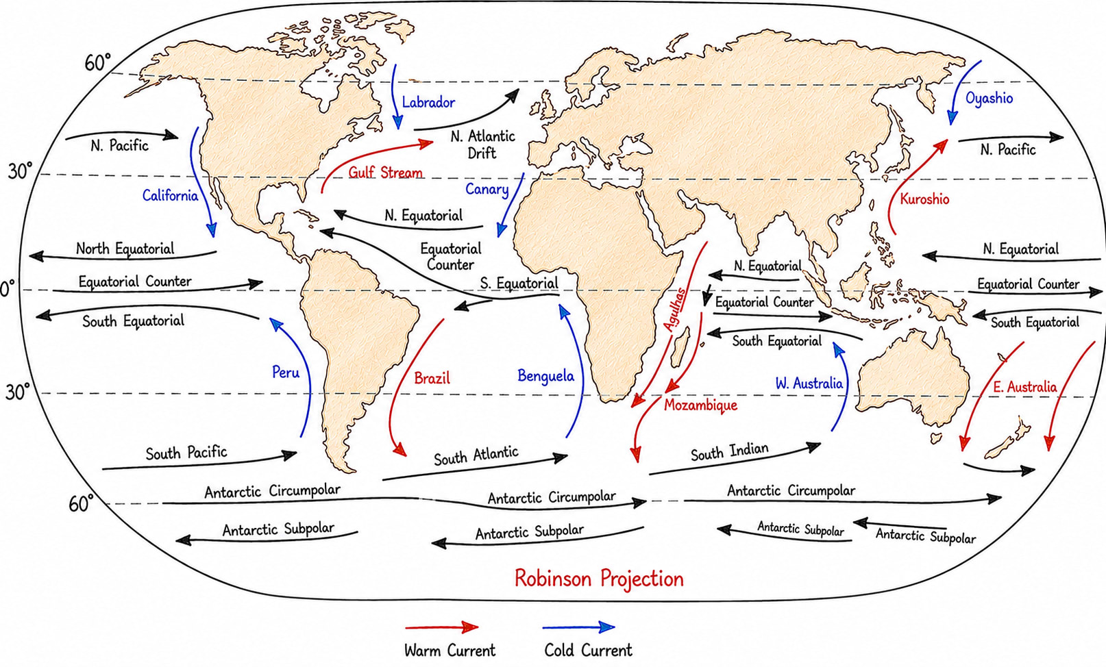 Ocean_currents.png